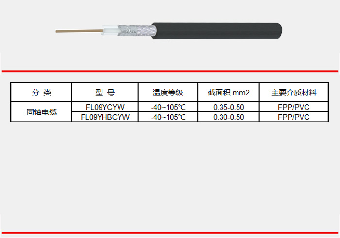 同轴电缆